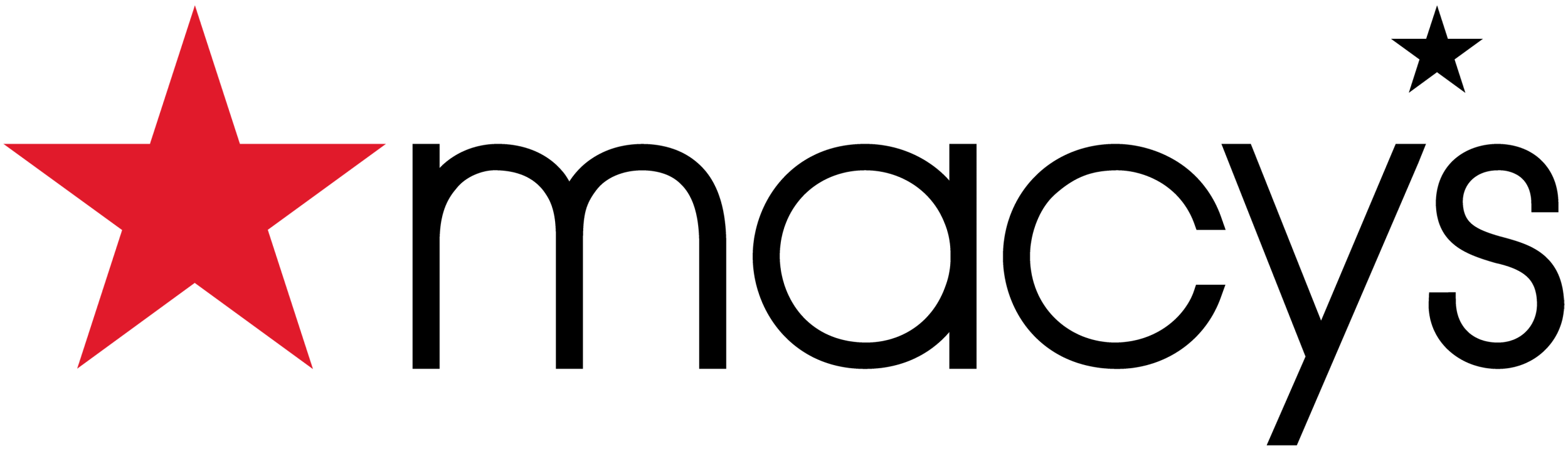 Macys Logo Png1