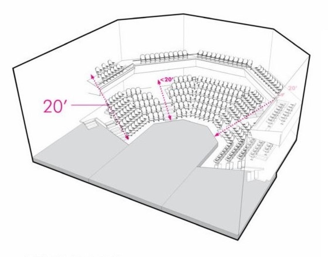 Seating Distance New Theater 1707842781