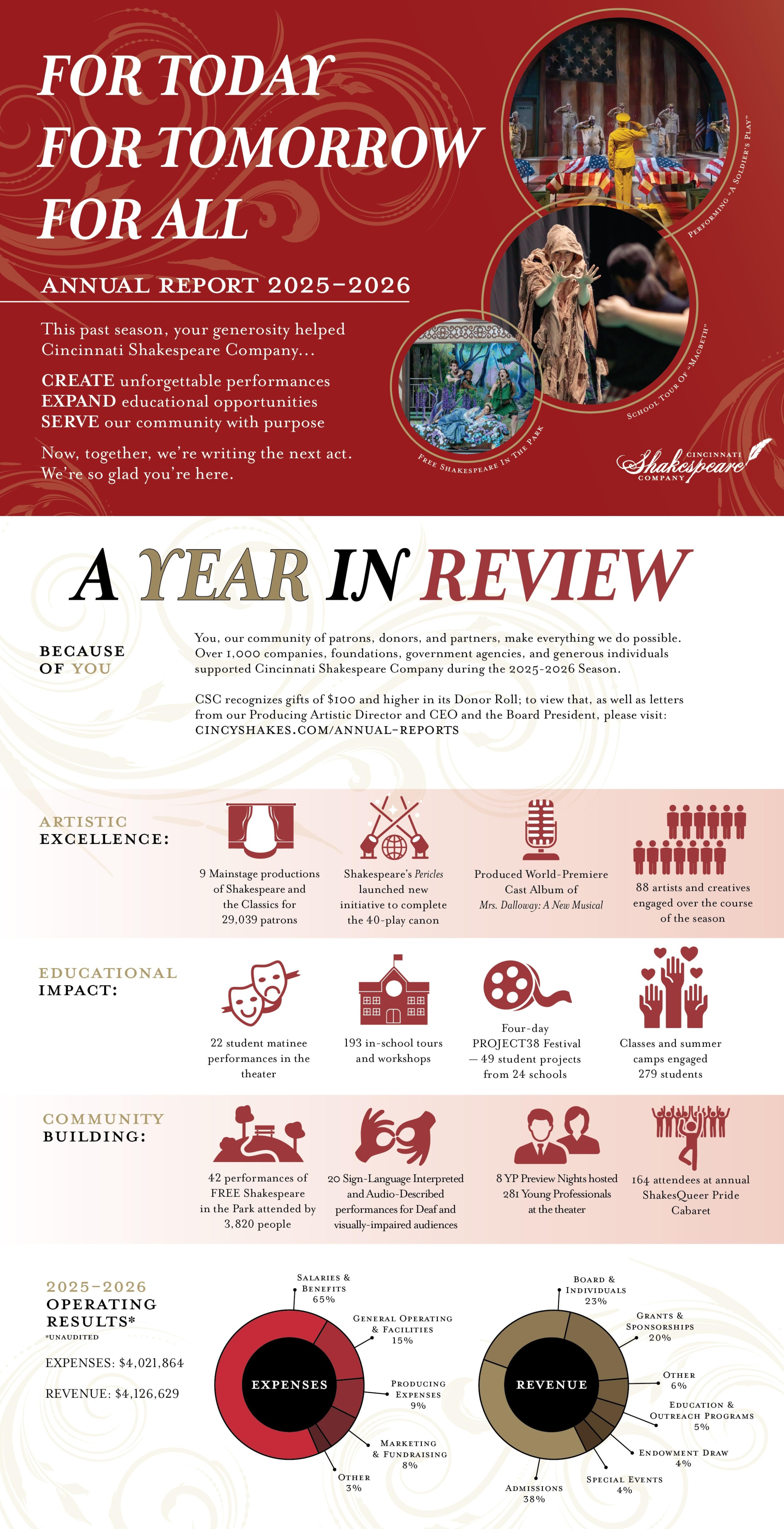 2526 Annual Report Final Website