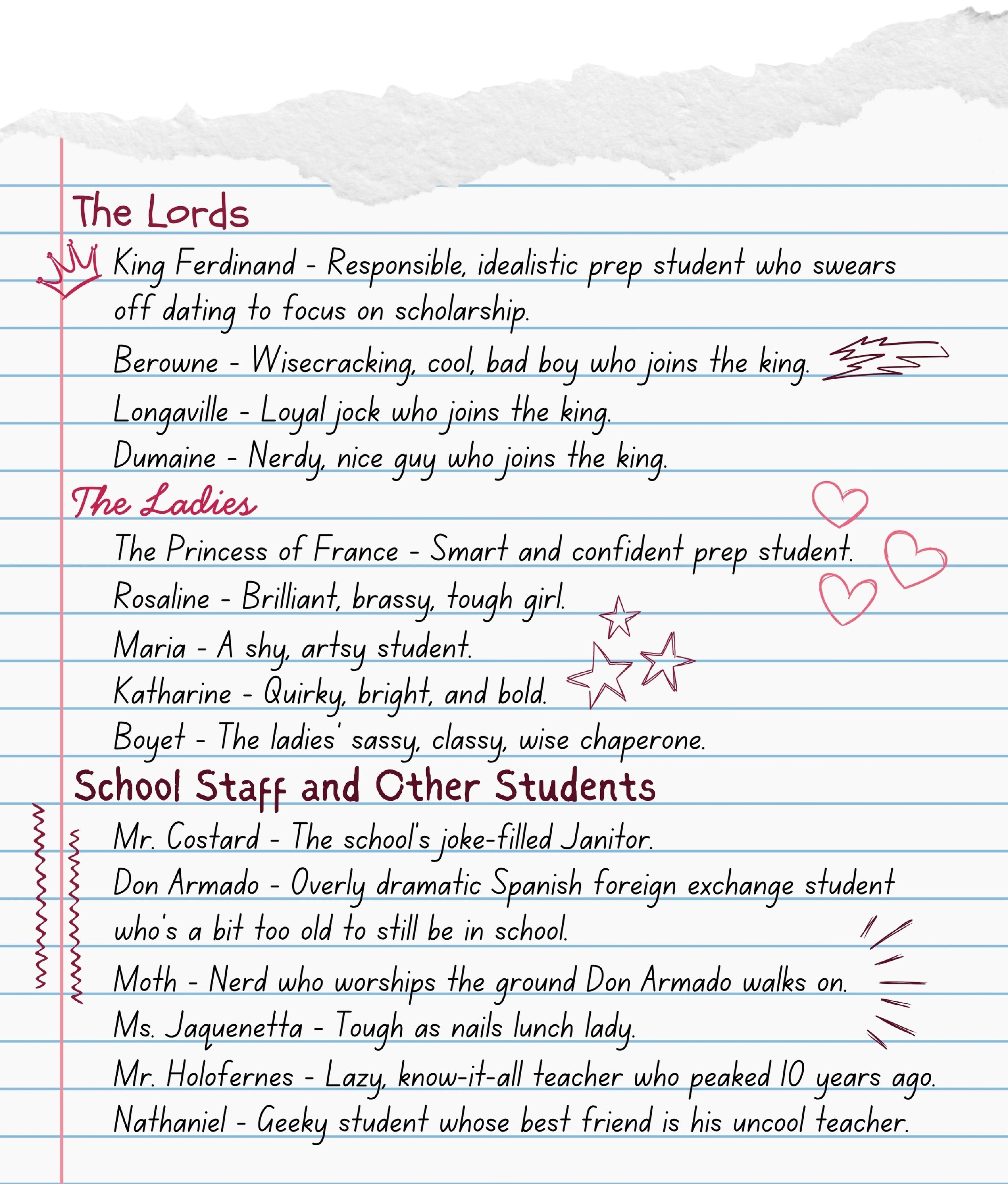 Lll Character Notebook Page